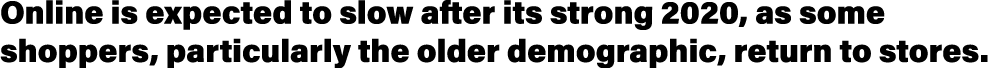 Online is expected to slow after its strong 2020, as some shoppers, particularly the older demographic, return to sto   