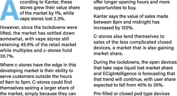 A ccording to Kantar, these stores grew their value share of the market by 1%, while vape stores lost 2 3%  However,    