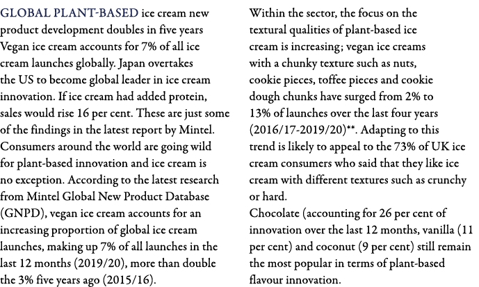 Global plant-based ice cream new product development doubles in five years Vegan ice cream accounts for 7% of all ice   