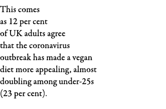 This comes as 12 per cent of UK adults agree that the coronavirus outbreak has made a vegan diet more appealing, almo   