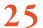 25
