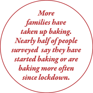 More families have taken up baking  Nearly half of people surveyed say they have started baking or are baking more of   