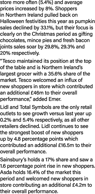 store more often (5.4%) and average prices increased by 8%. Shoppers in Northern Ireland pulled back on Halloween fes...