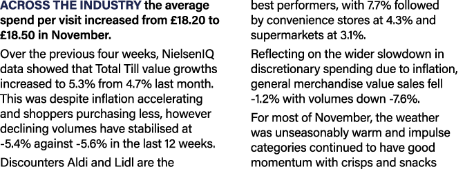 Across the industry the average spend per visit increased from £18.20 to £18.50 in November. Over the previous four w...