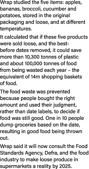 Wrap studied the five items: apples, bananas, broccoli, cucumber and potatoes, stored in the original packaging and l   