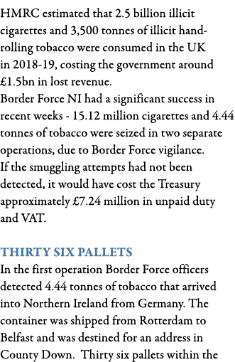 HMRC estimated that 2 5 billion illicit cigarettes and 3,500 tonnes of illicit hand-rolling tobacco were consumed in    