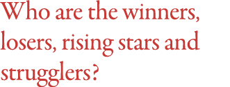 Who are the winners, losers, rising stars and strugglers 