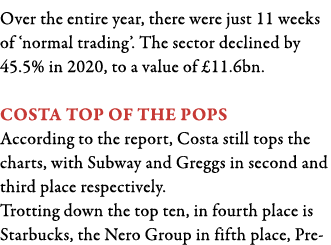 Over the entire year, there were just 11 weeks of  normal trading   The sector declined by 45 5% in 2020, to a value    