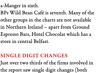 a-Manger in sixth  BPs Wild Bean Café is seventh  Many of the other groups in the charts are not available in Norther   