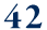 42