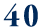 40