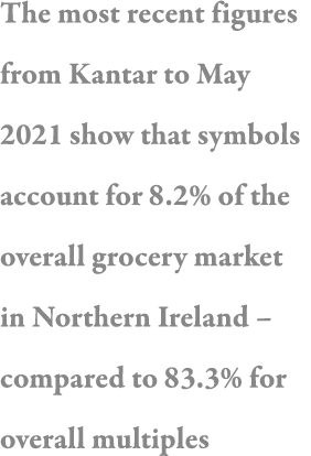 The most recent figures from Kantar to May 2021 show that symbols account for 8 2% of the overall grocery market in N   