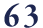 63