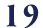 19