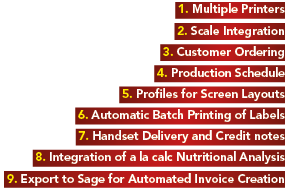 1  Multiple Printers 2  Scale Integration 3  Customer Ordering 4  Production Schedule 5  Profiles for Screen Layouts    