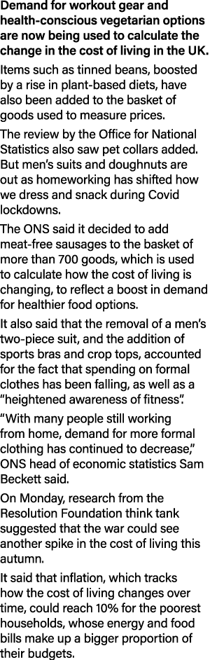 Demand for workout gear and health-conscious vegetarian options are now being used to calculate the change in the cos   