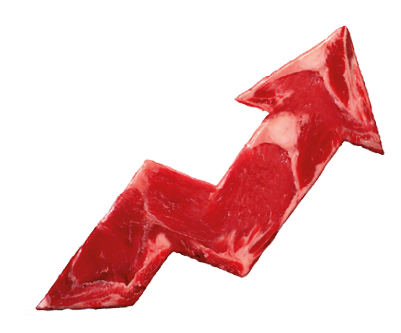 Rising meat prices and food price inflation or global beef industry surging in expensive cost as a raw red rib steak shaped as an increasing arrow representing higher grocery bill 