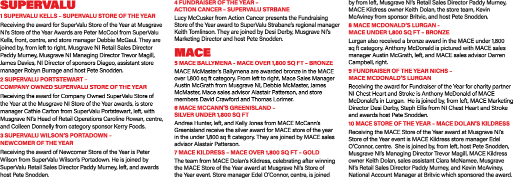 SUPERVALU 1 SUPERVALU KELLS   SUPERVALU STORE OF THE YEAR Receiving the award for SuperValu Store of the Year at Musg   