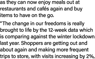 as they can now enjoy meals out at restaurants and cafés again and buy items to have on the go   The change in our fr   