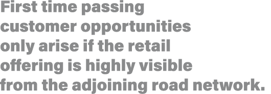 First time passing customer opportunities only arise if the retail offering is highly visible from the adjoining road   