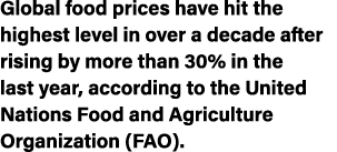 Global food prices have hit the highest level in over a decade after rising by more than 30% in the last year, accord   