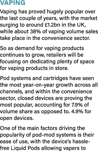 Vaping Vaping has proved hugely popular over the last couple of years, with the market surging to around  1 2bn in th   