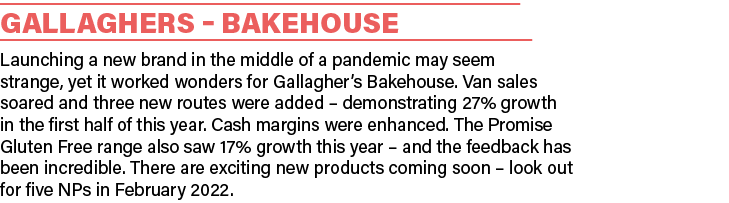 Gallaghers   Bakehouse Launching a new brand in the middle of a pandemic may seem strange, yet it worked wonders for    