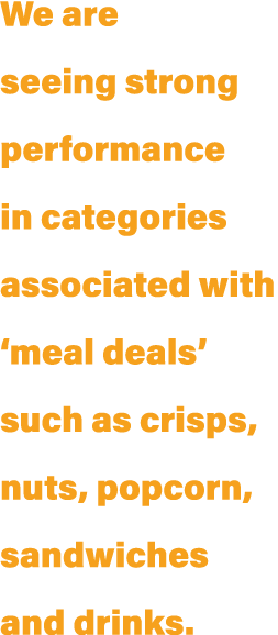 We are seeing strong performance in categories associated with ‘meal deals’ such as crisps, nuts, popcorn, sandwiches...
