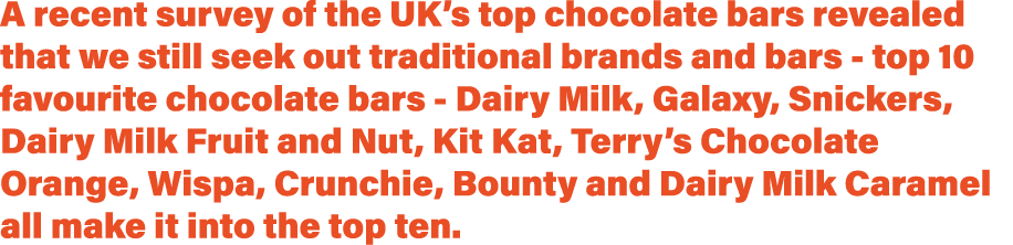 A recent survey of the UK s top chocolate bars revealed that we still seek out traditional brands and bars - top 10 f   