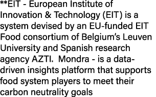 **EIT - European Institute of Innovation & Technology (EIT) is a system devised by an EU-funded EIT Food consortium o   
