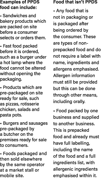 Examples of PPDS food can include:   Sandwiches and bakery products which are packed on site before a consumer select   
