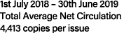 1st July 2018   30th June 2019 Total Average Net Circulation 4,413 copies per issue
