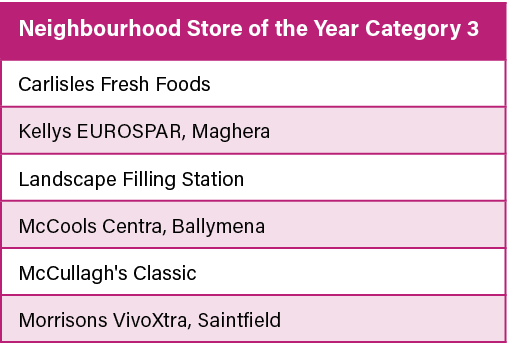 Neighbourhood Store of the Year Category 3 ,Carlisles Fresh Foods,Kellys EUROSPAR, Maghera,Landscape Filling Station    