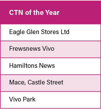 CTN of the Year ,Eagle Glen Stores Ltd,Frewsnews Vivo,Hamiltons News,Mace, Castle Street,Vivo Park