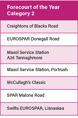 Forecourt of the Year Category 2,Creightons of Blacks Road,EUROSPAR Donegall Road,Maxol Service Station A26 Tannaghmo   