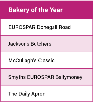 Bakery of the Year,EUROSPAR Donegall Road,Jacksons Butchers,McCullagh's Classic,Smyths EUROSPAR Ballymoney,The Daily    