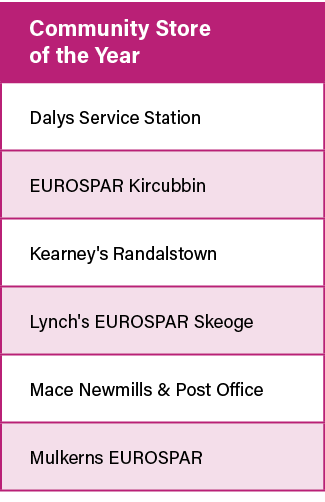 Community Store of the Year,Dalys Service Station,EUROSPAR Kircubbin,Kearney's Randalstown,Lynch's EUROSPAR Skeoge,Ma   