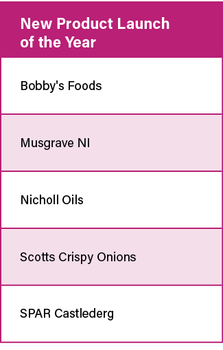 New Product Launch of the Year ,Bobby's Foods,Musgrave NI,Nicholl Oils,Scotts Crispy Onions,SPAR Castlederg