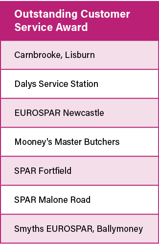 Outstanding Customer Service Award,Carnbrooke, Lisburn,Dalys Service Station,EUROSPAR Newcastle,Mooney's Master Butch   
