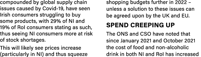 compounded by global supply chain issues caused by Covid-19, have seen Irish consumers struggling to buy some product   