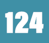 124