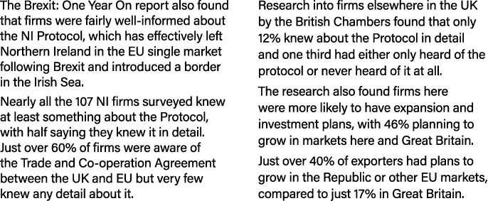 The Brexit: One Year On report also found that firms were fairly well-informed about the NI Protocol, which has effec   