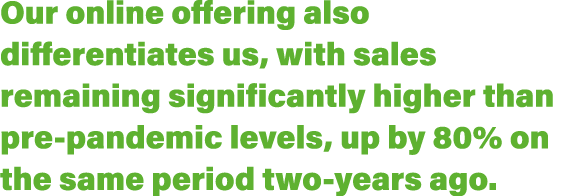 Our online offering also differentiates us, with sales remaining significantly higher than pre-pandemic levels, up by   
