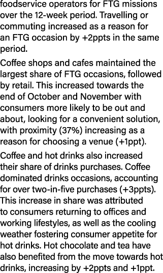 foodservice operators for FTG missions over the 12-week period  Travelling or commuting increased as a reason for an    