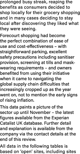 prolonged busy streak, reaping the benefits as consumers decided to shop locally for their grocery shopping and in ma   
