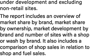 under development and excluding non-retail sites  The report includes an overview of market share by brand, market sh   