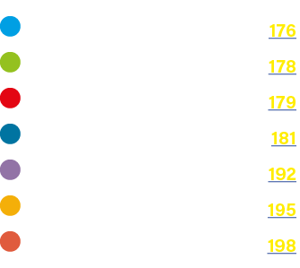  Symbol Groups 176  Multiples 178  Oil Companies 179  A-Z Listings 181  Agents & Distributors 192  NI Baker 195  Trad   