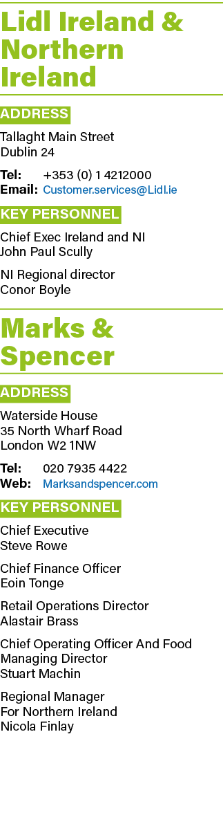 Lidl Ireland & Northern Ireland Address Tallaght Main Street Dublin 24 Tel: +353 (0) 1 4212000 Email: Customer servic   