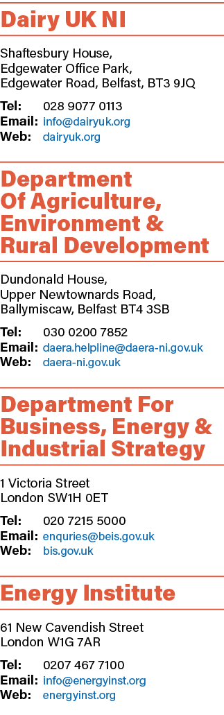 Dairy UK NI Shaftesbury House, Edgewater Office Park, Edgewater Road, Belfast, BT3 9JQ Tel: 028 9077 0113 Email: info   