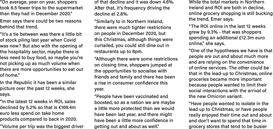  On average, year on year, shoppers took 6 5 fewer trips to the supermarket than they had in December 2020   Emer say   